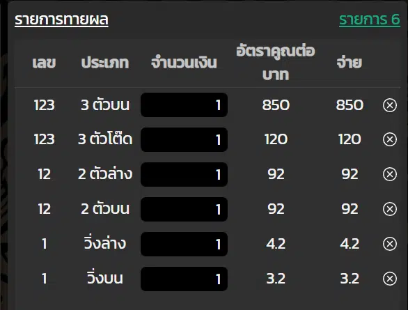 เรทราคาอัตราจ่ายรางวัลหวยยี่กี